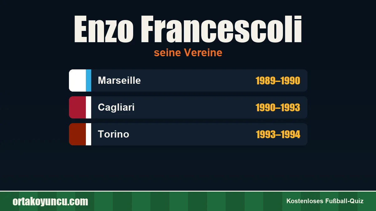 Enzo Francescoli: Vereine und Jahre