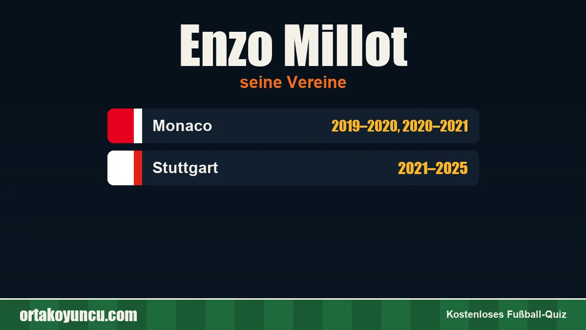 Enzo Millot: Vereine und Jahre