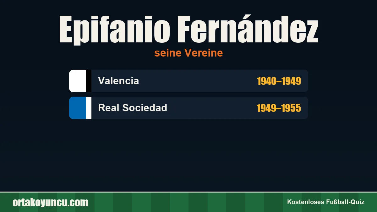 Epifanio Fernández: Vereine und Jahre