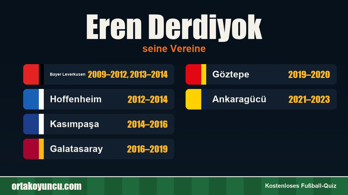 Eren Derdiyok: Vereine und Jahre