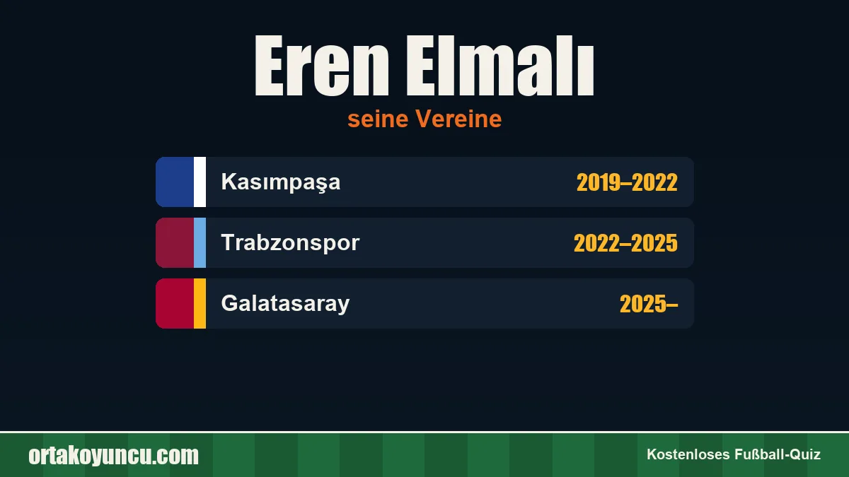 Eren Elmalı: Vereine und Jahre