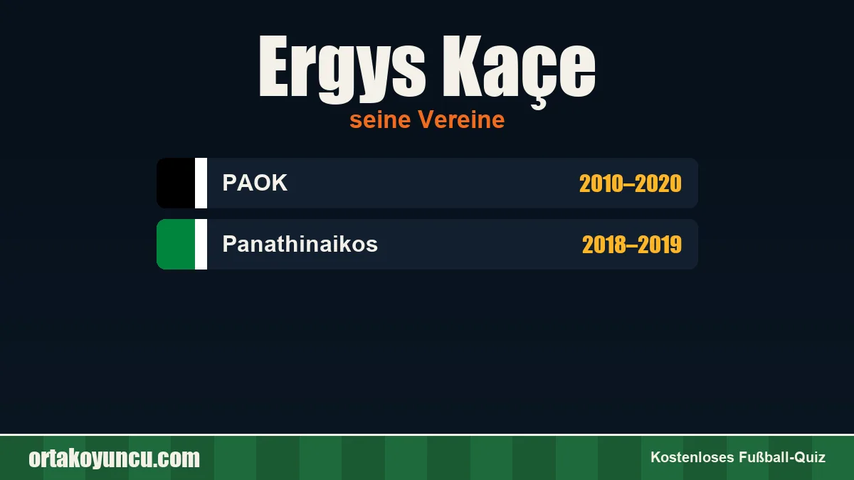 Ergys Kaçe: Vereine und Jahre