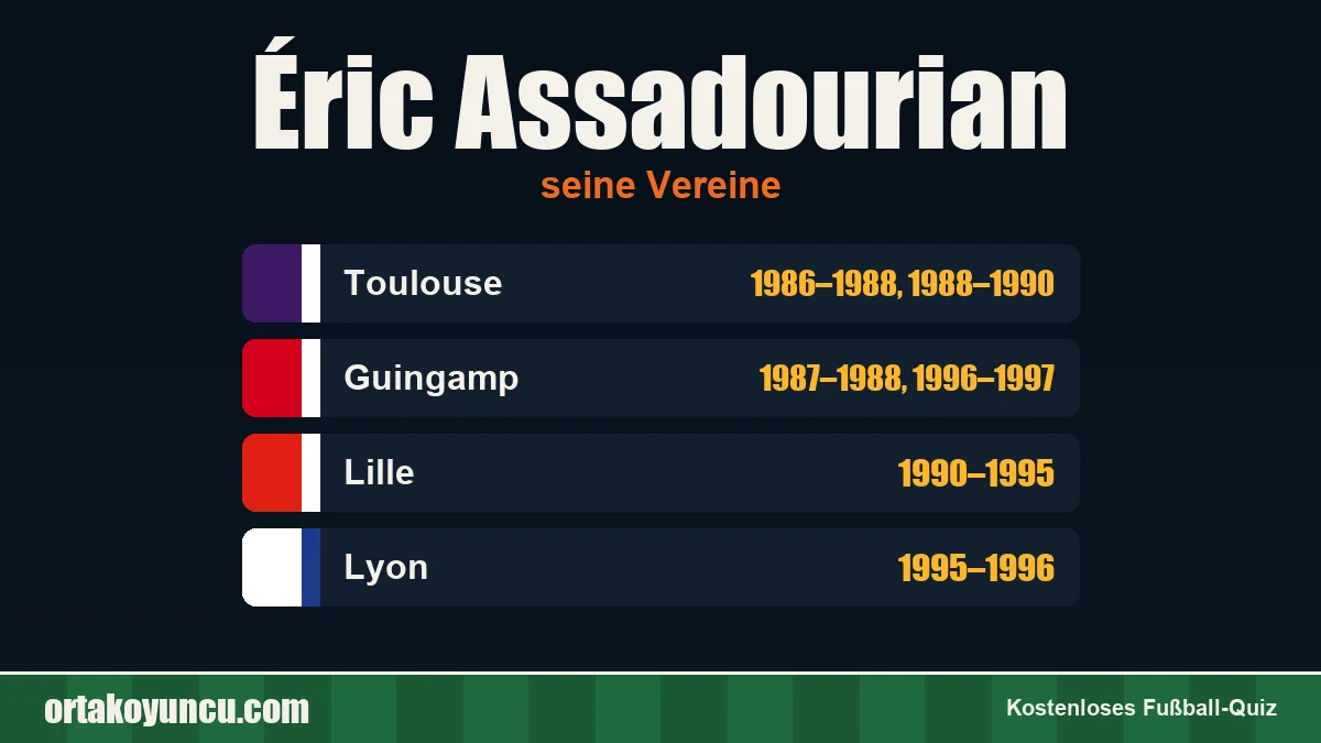 Éric Assadourian: Vereine und Jahre