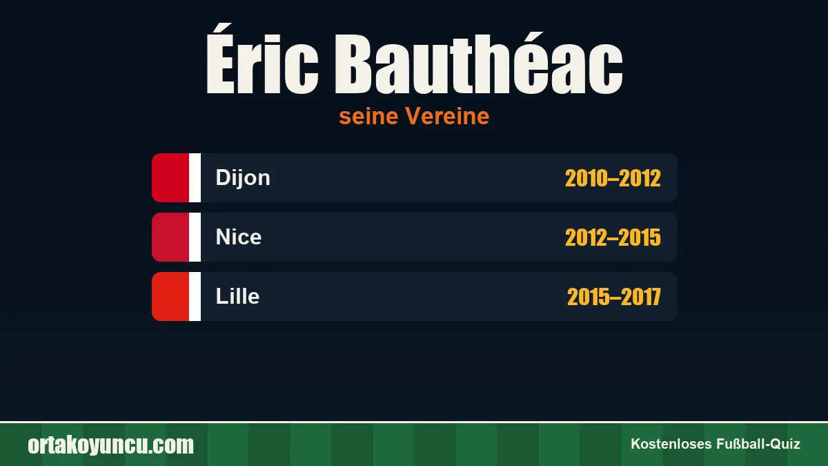 Éric Bauthéac: Vereine und Jahre