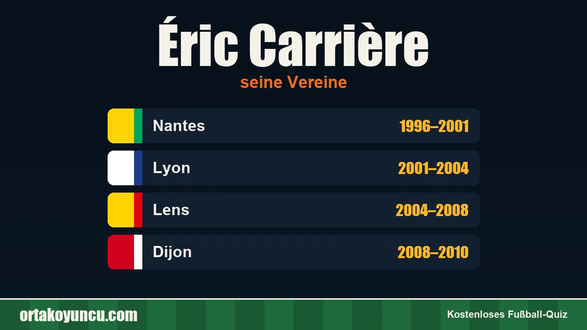 Éric Carrière: Vereine und Jahre