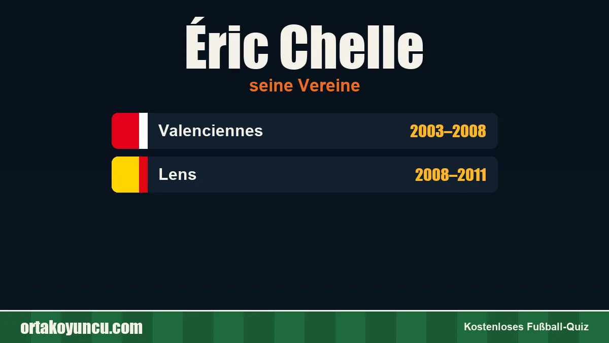 Éric Chelle: Vereine und Jahre