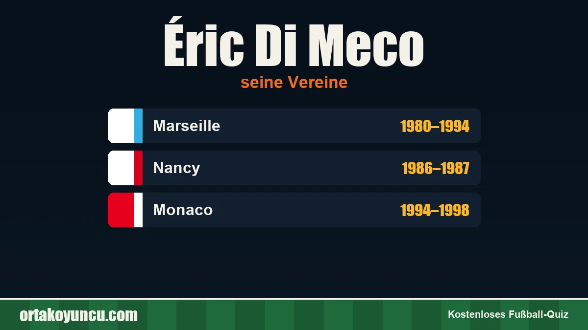 Éric Di Meco: Vereine und Jahre