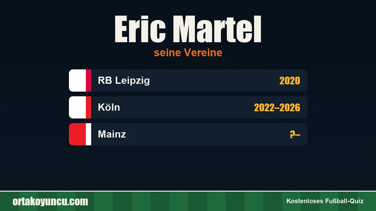 Eric Martel: Vereine und Jahre