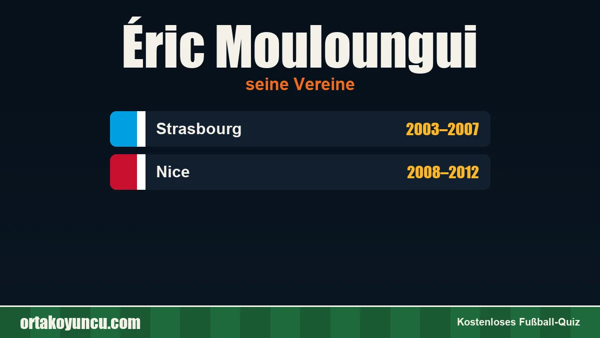 Éric Mouloungui: Vereine und Jahre
