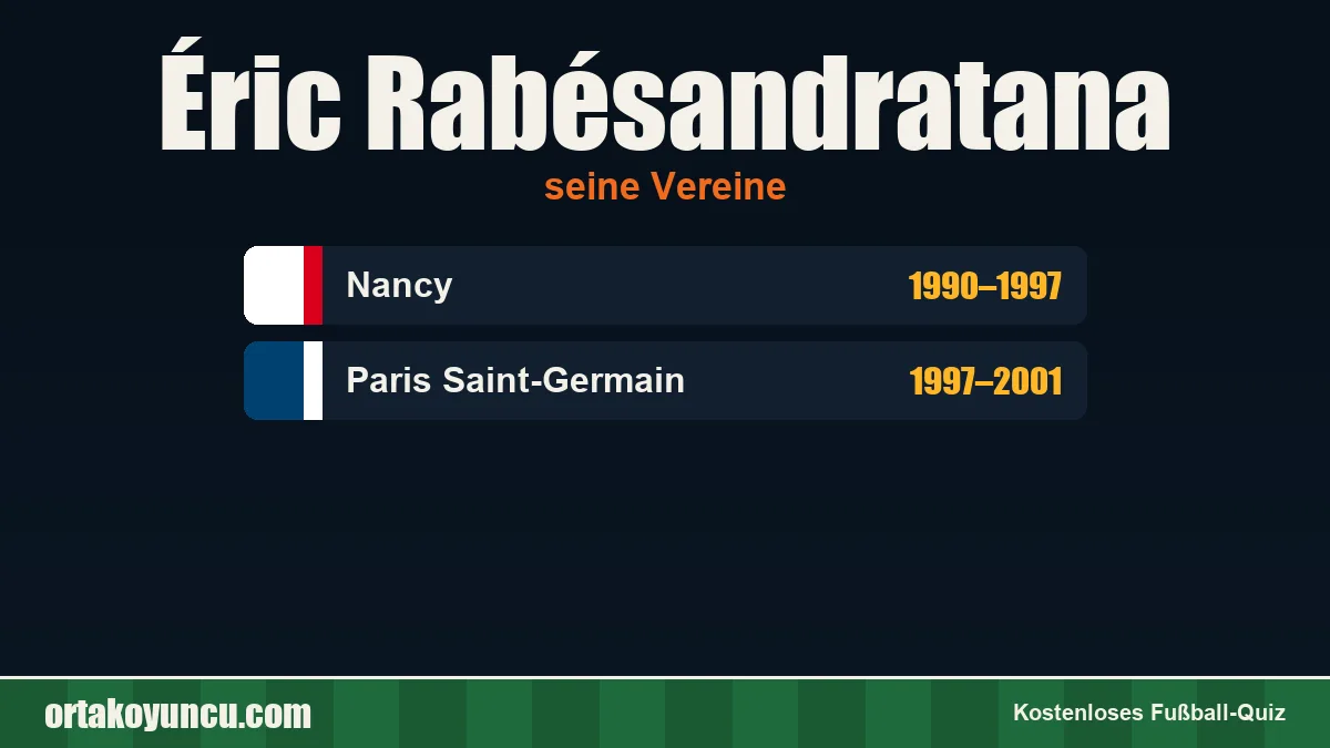 Éric Rabésandratana: Vereine und Jahre