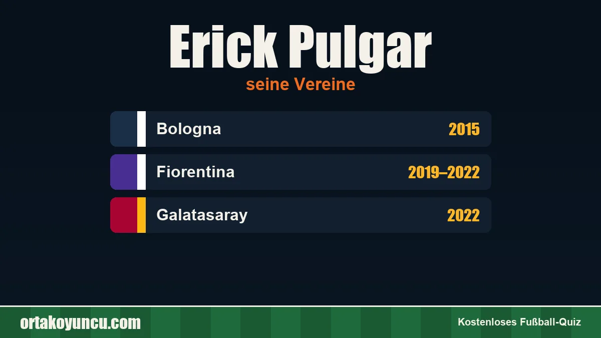 Erick Pulgar: Vereine und Jahre