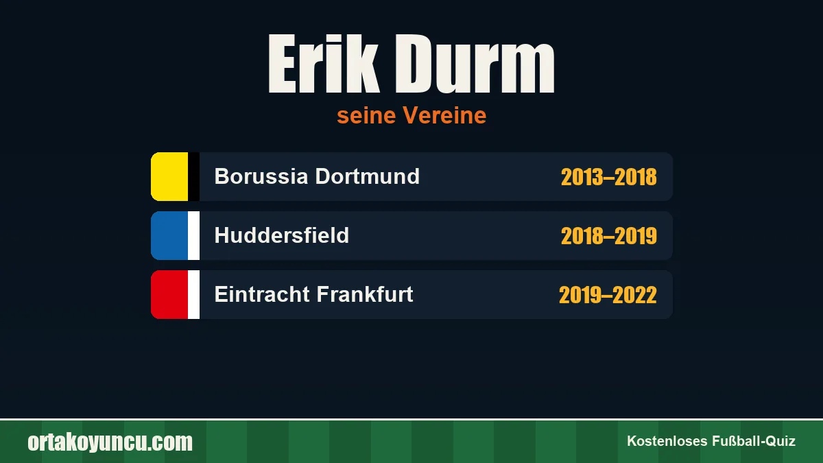 Erik Durm: Vereine und Jahre