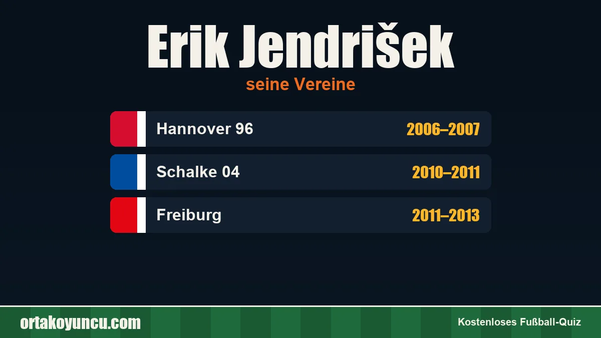 Erik Jendrišek: Vereine und Jahre