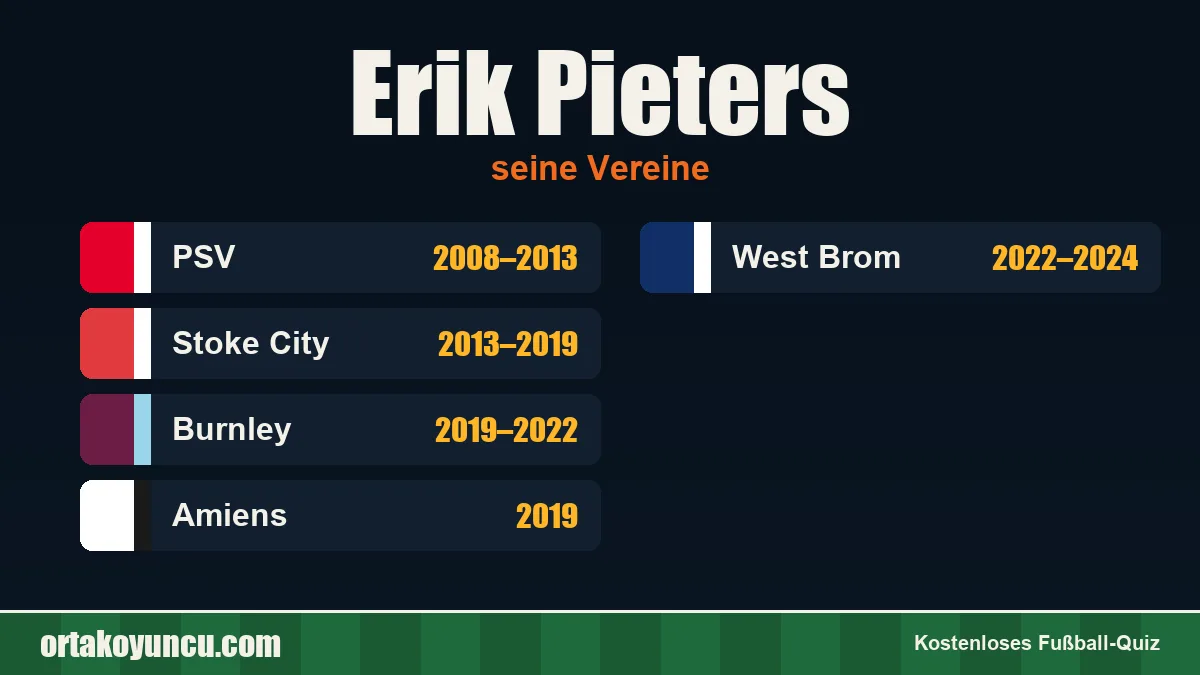 Erik Pieters: Vereine und Jahre
