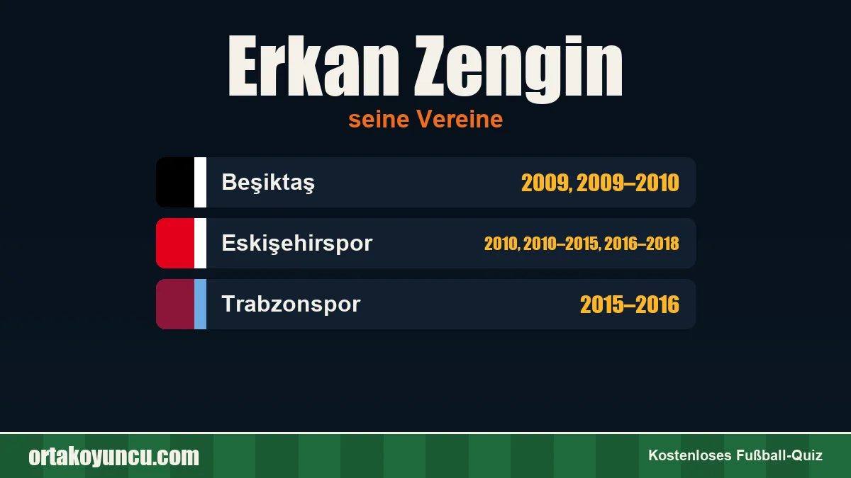 Erkan Zengin: Vereine und Jahre