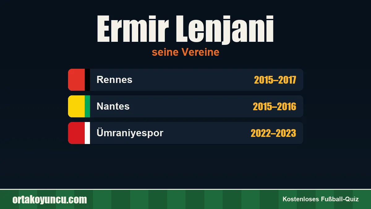 Ermir Lenjani: Vereine und Jahre
