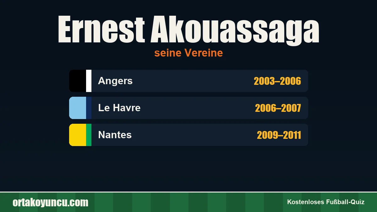 Ernest Akouassaga: Vereine und Jahre