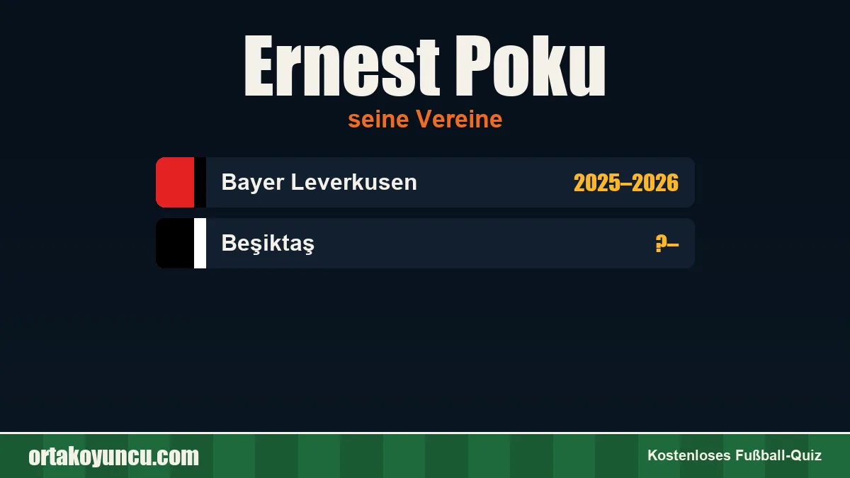Ernest Poku: Vereine und Jahre