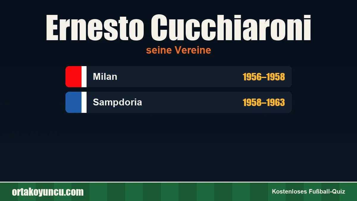 Ernesto Cucchiaroni: Vereine und Jahre
