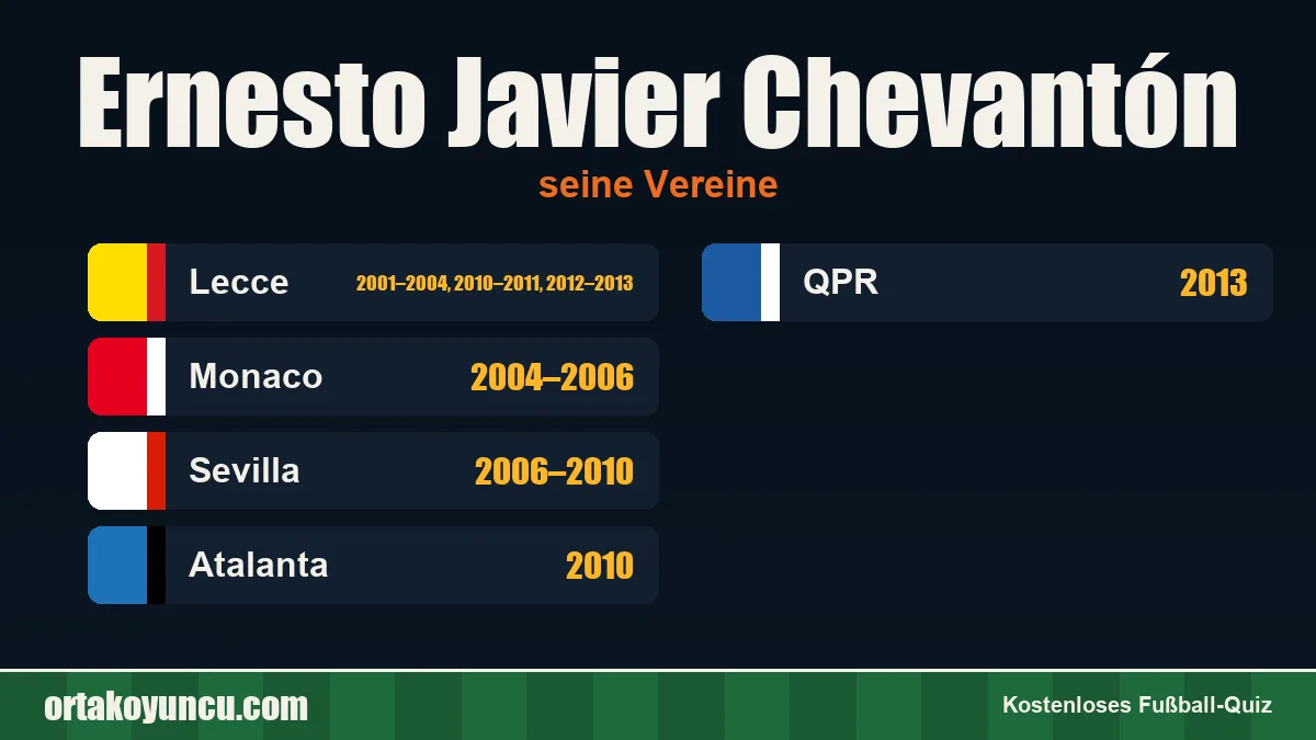 Ernesto Javier Chevantón: Vereine und Jahre