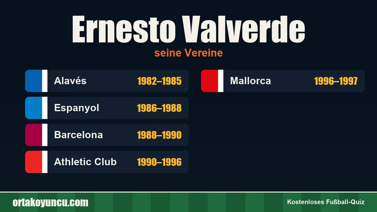 Ernesto Valverde: Vereine und Jahre