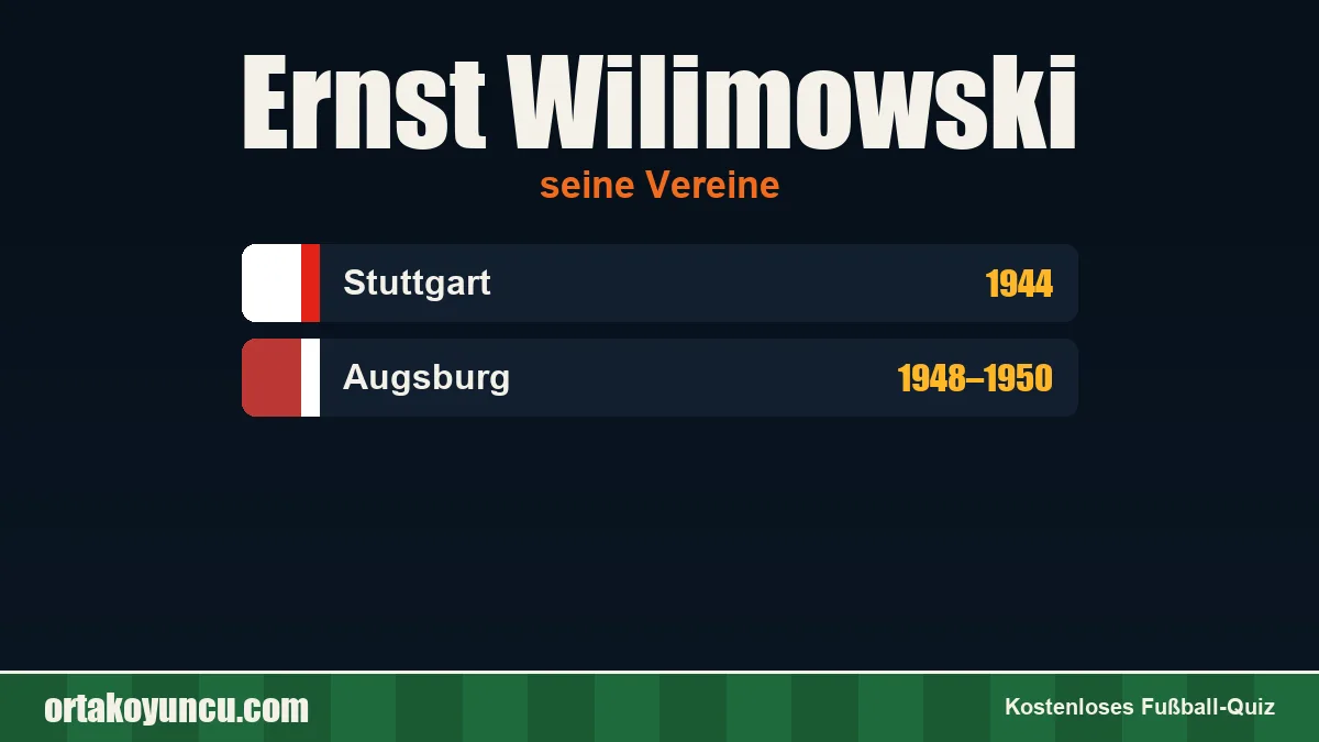 Ernst Wilimowski: Vereine und Jahre