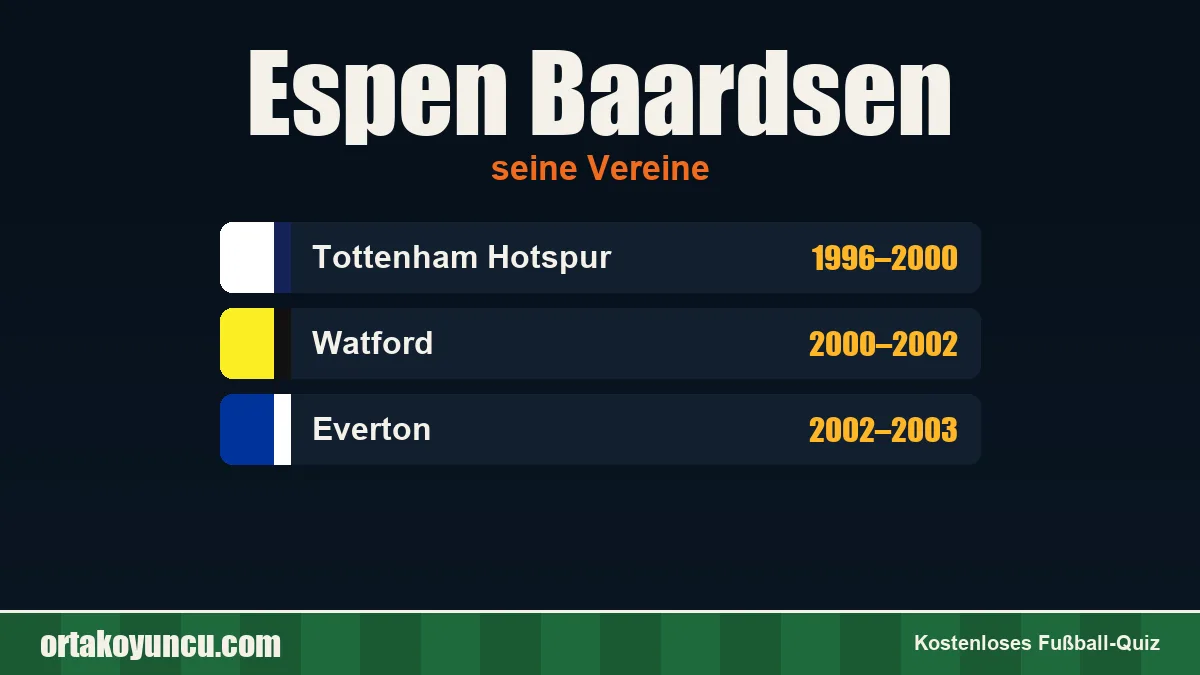 Espen Baardsen: Vereine und Jahre
