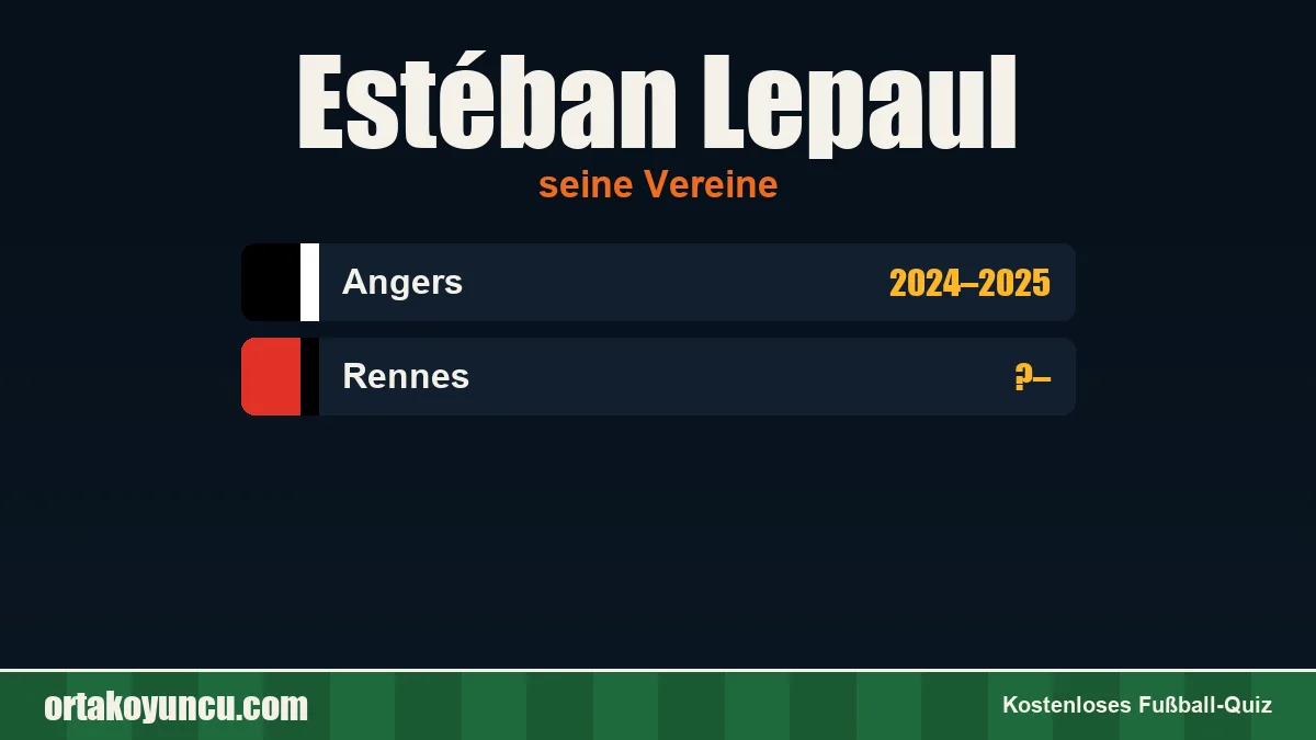 Estéban Lepaul: Vereine und Jahre