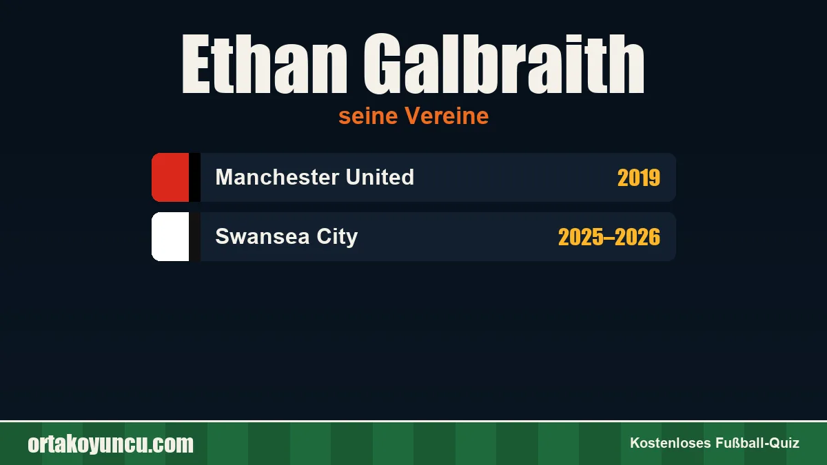 Ethan Galbraith: Vereine und Jahre