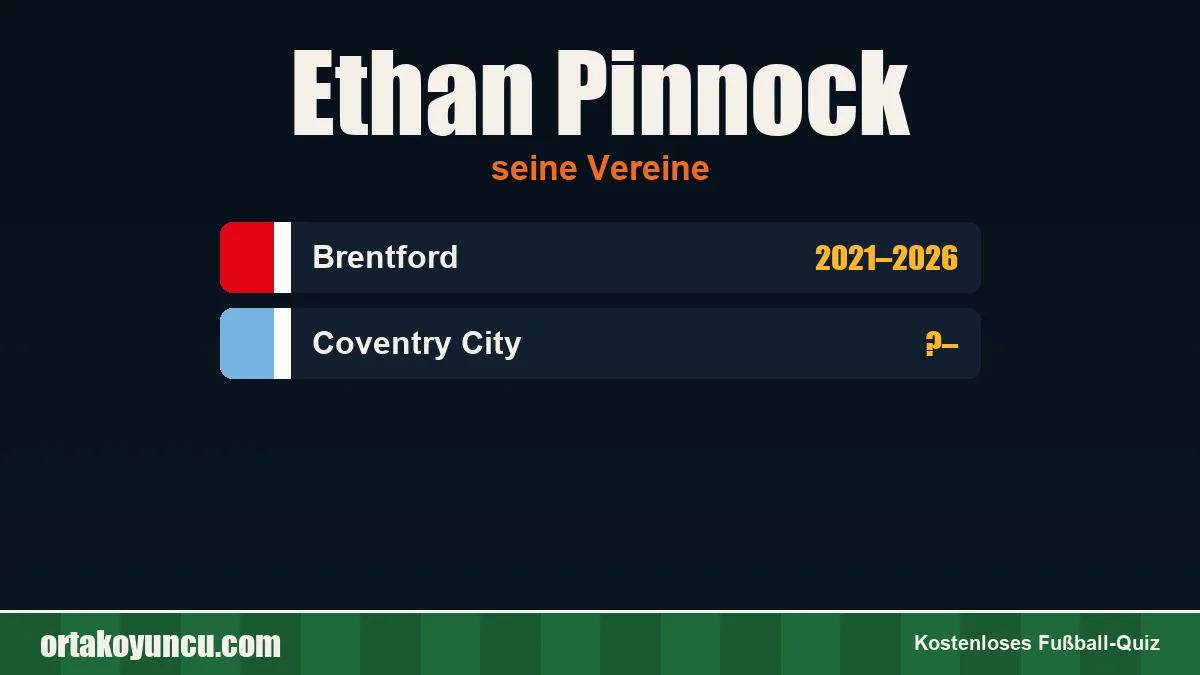 Ethan Pinnock: Vereine und Jahre