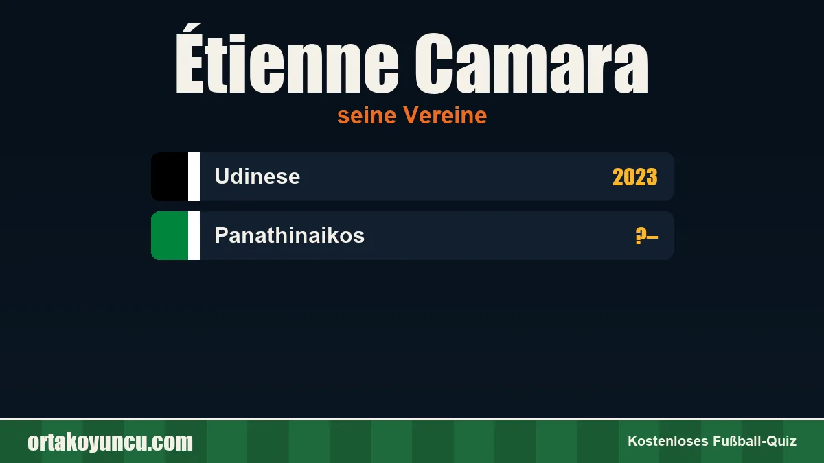 Étienne Camara: Vereine und Jahre
