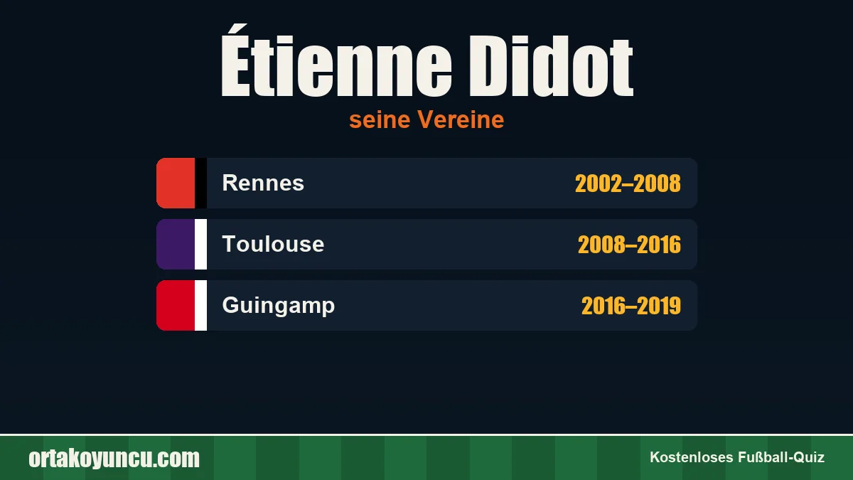 Étienne Didot: Vereine und Jahre