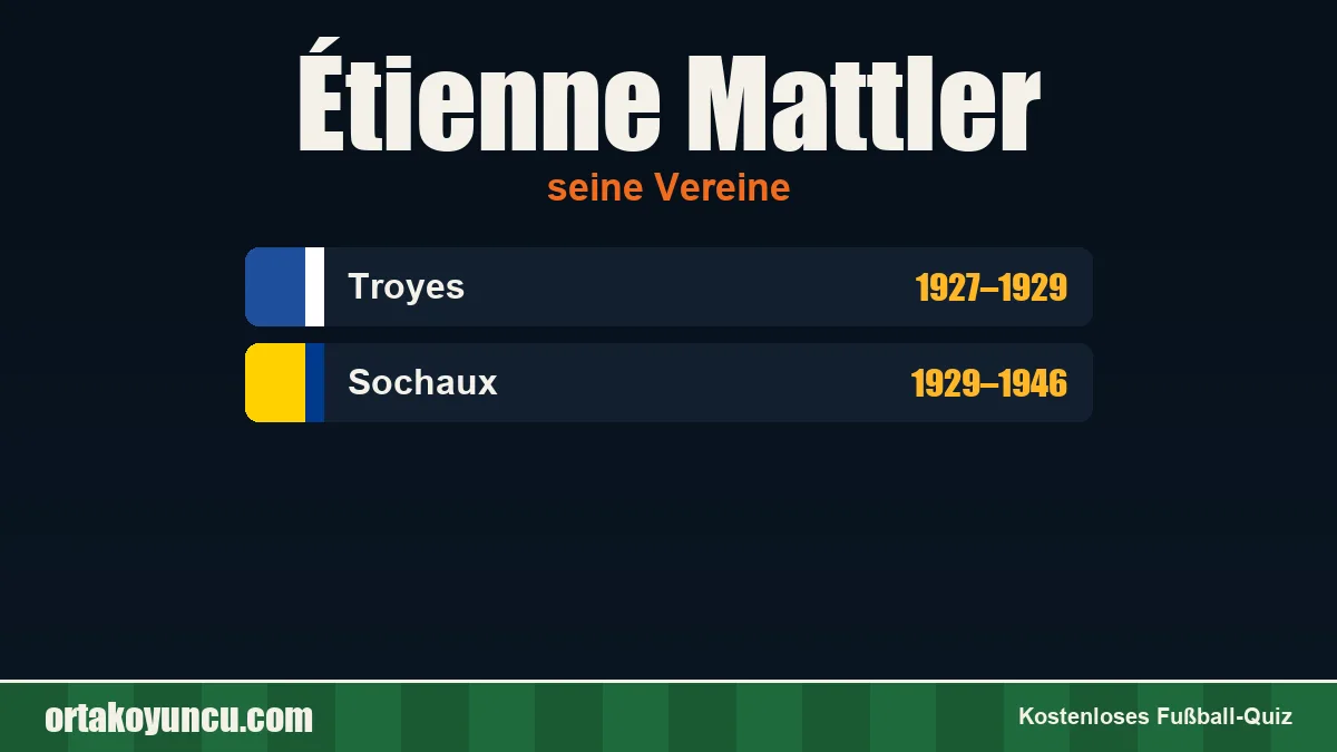 Étienne Mattler: Vereine und Jahre