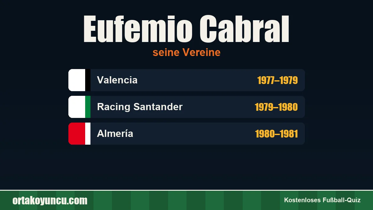 Eufemio Cabral: Vereine und Jahre
