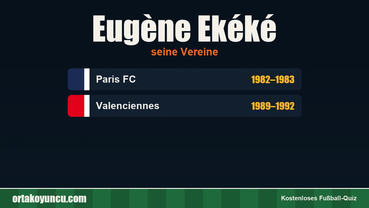 Eugène Ekéké: Vereine und Jahre