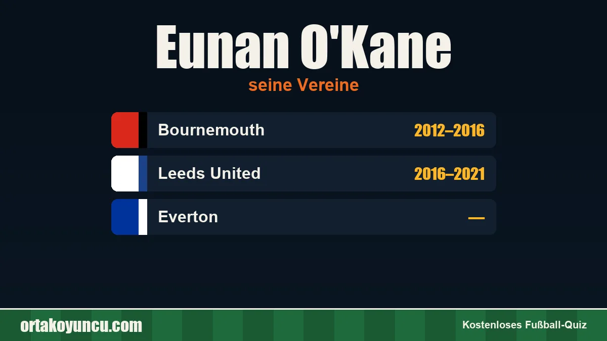 Eunan O'Kane: Vereine und Jahre