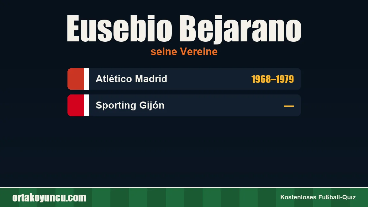 Eusebio Bejarano: Vereine und Jahre