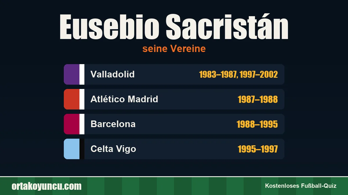 Eusebio Sacristán: Vereine und Jahre