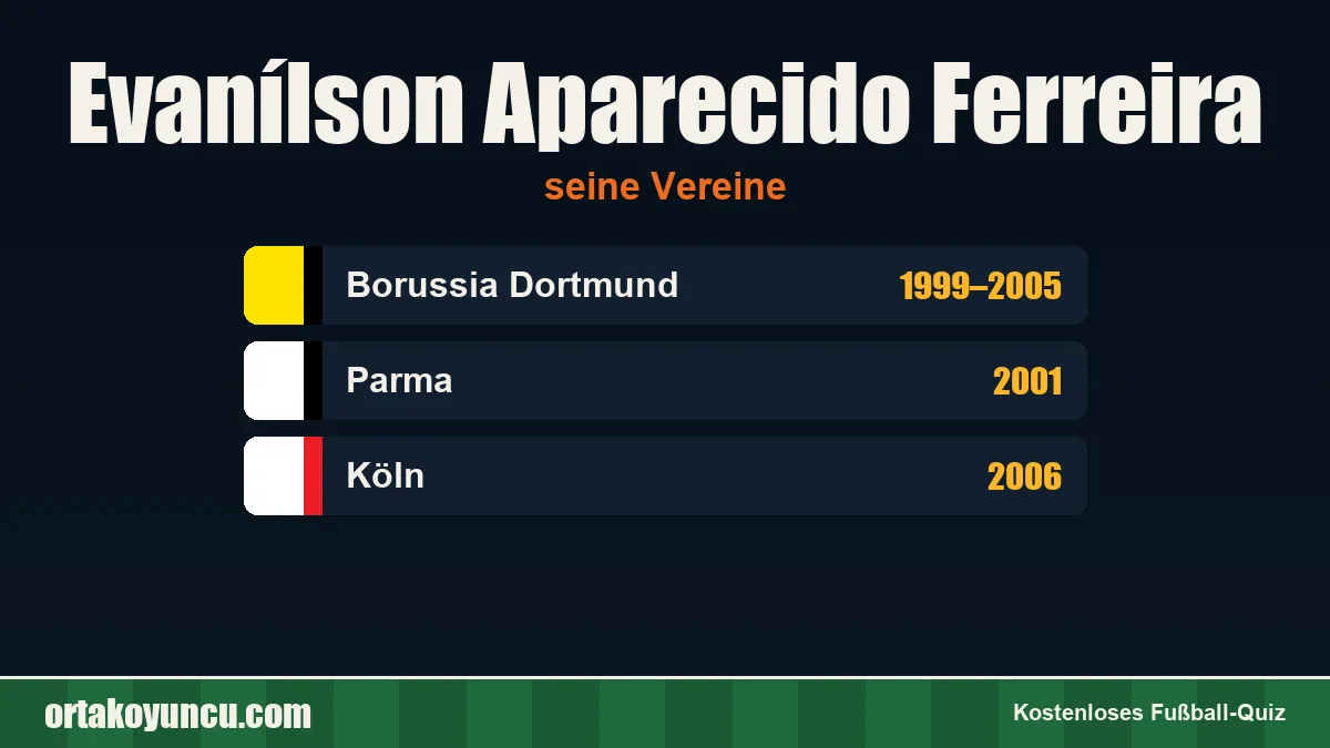 Evanílson Aparecido Ferreira: Vereine und Jahre