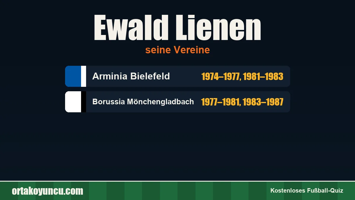 Ewald Lienen: Vereine und Jahre