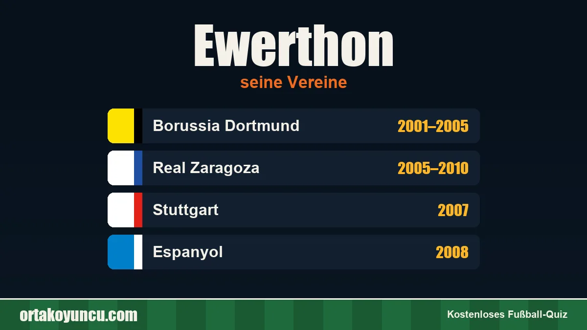 Ewerthon: Vereine und Jahre
