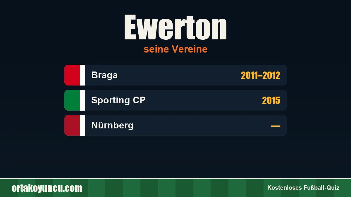 Ewerton: Vereine und Jahre