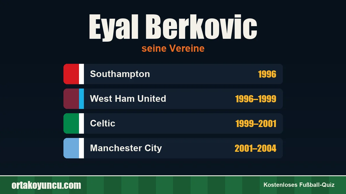 Eyal Berkovic: Vereine und Jahre