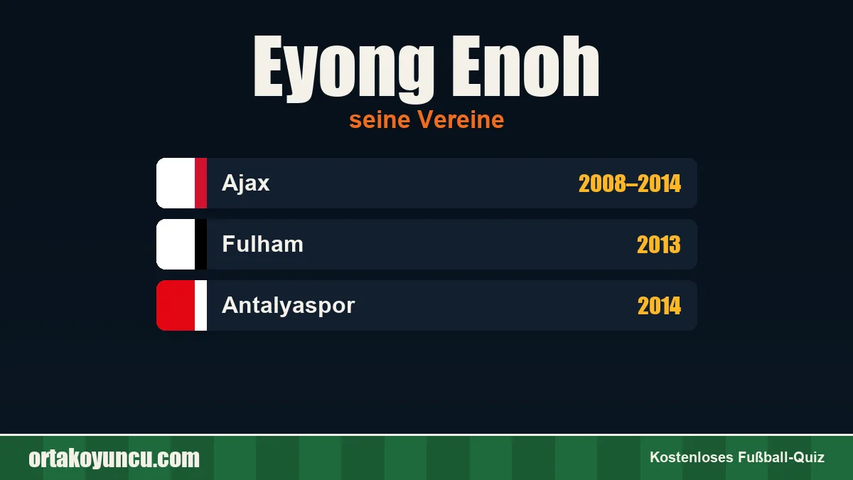 Eyong Enoh: Vereine und Jahre