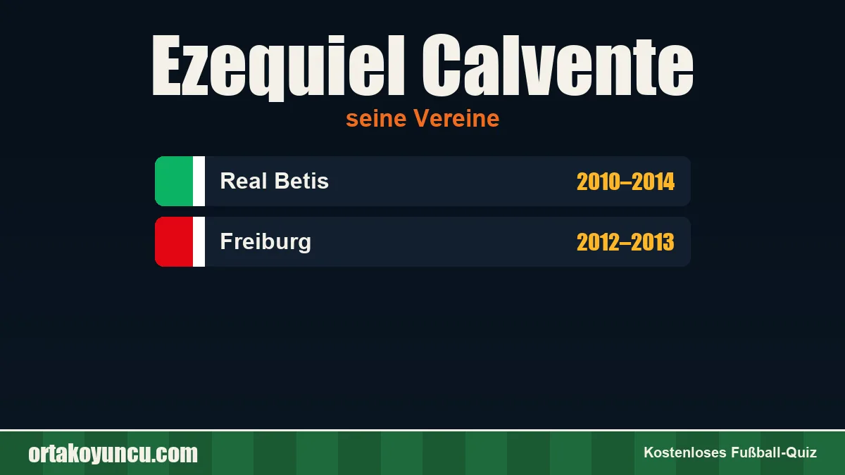 Ezequiel Calvente: Vereine und Jahre