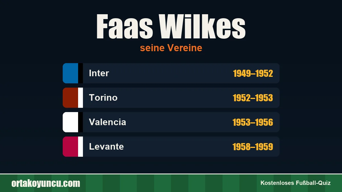 Faas Wilkes: Vereine und Jahre