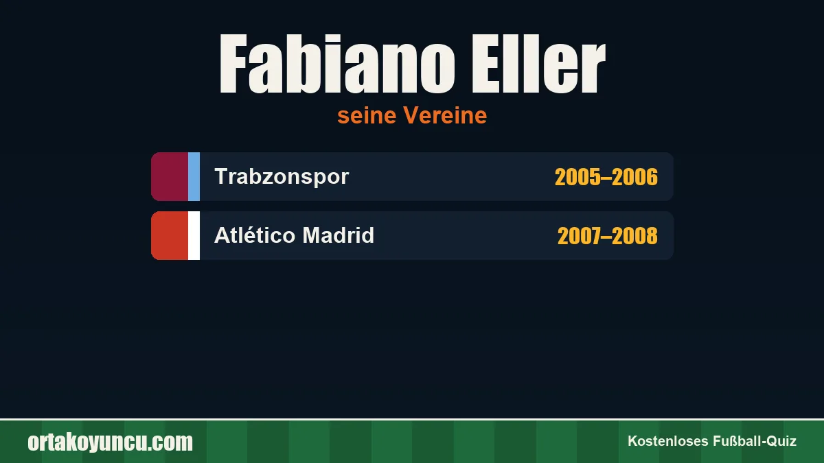 Fabiano Eller: Vereine und Jahre