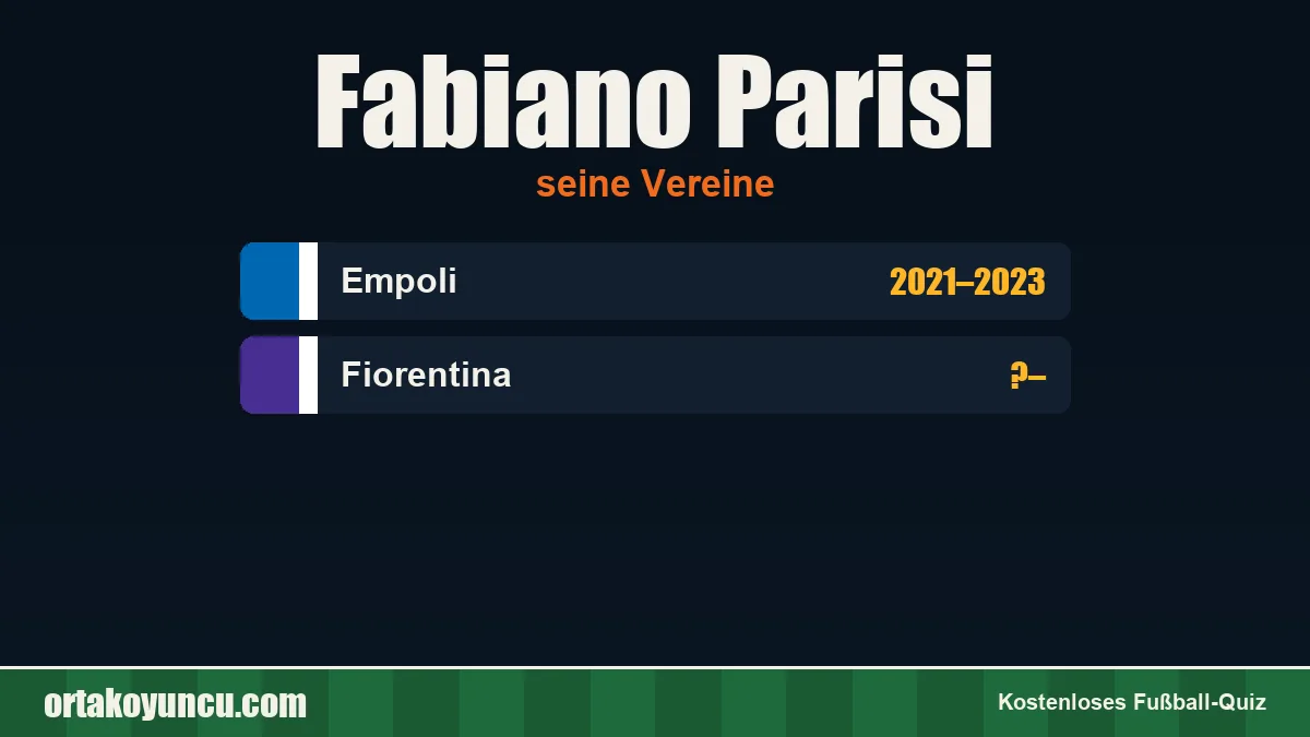 Fabiano Parisi: Vereine und Jahre