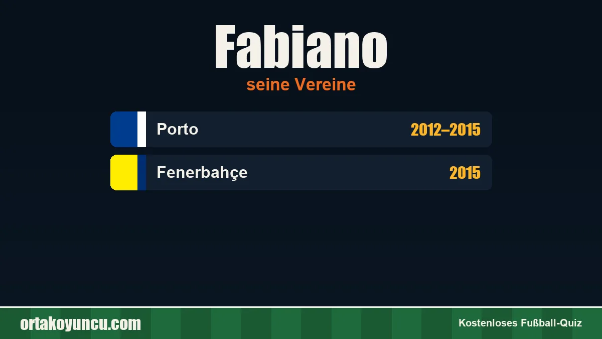 Fabiano: Vereine und Jahre
