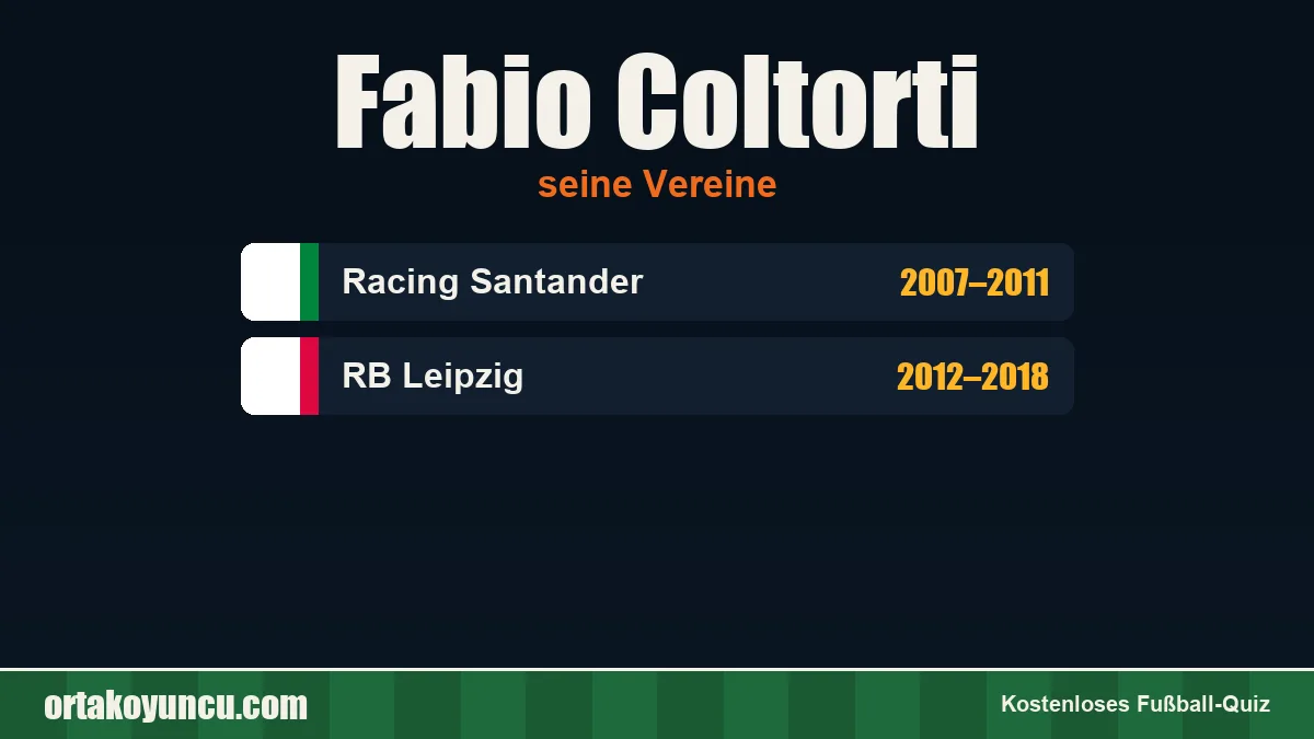 Fabio Coltorti: Vereine und Jahre